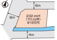 岡山市北区撫川　土地　1334.75万円　イデア・フィール